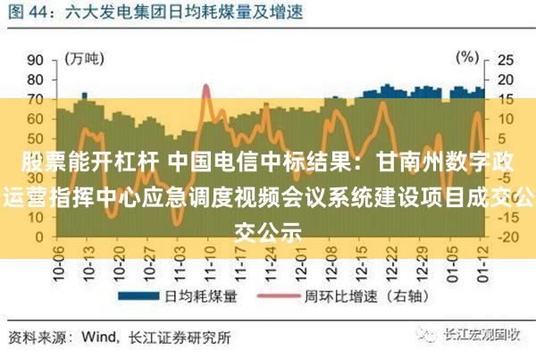 股票能开杠杆 中国电信中标结果：甘南州数字政府运营指挥中心应急调度视频会议系统建设项目成交公示