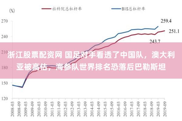 浙江股票配资网 国足对手看透了中国队，澳大利亚被高估，海参队世界排名恐落后巴勒斯坦