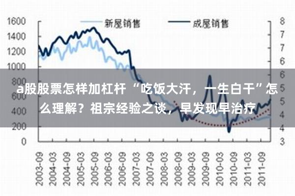 a股股票怎样加杠杆 “吃饭大汗，一生白干”怎么理解？祖宗经验之谈，早发现早治疗