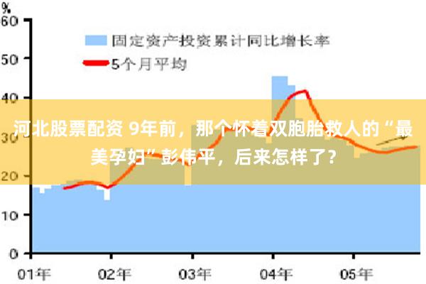 河北股票配资 9年前，那个怀着双胞胎救人的“最美孕妇”彭伟平，后来怎样了？