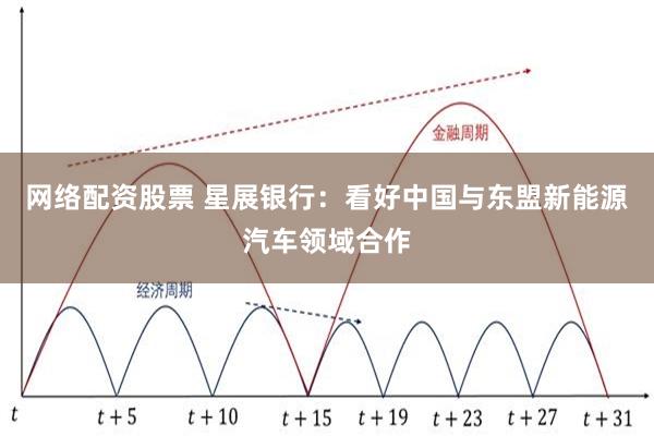 网络配资股票 星展银行：看好中国与东盟新能源汽车领域合作