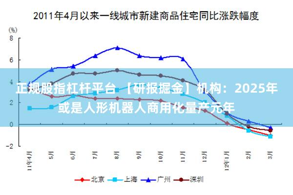 正规股指杠杆平台 【研报掘金】机构：2025年或是人形机器人商用化量产元年