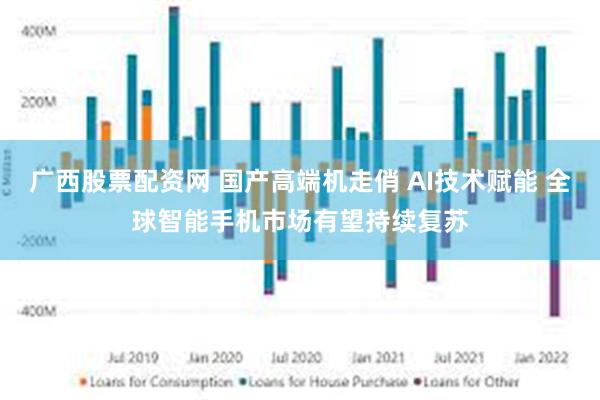 广西股票配资网 国产高端机走俏 AI技术赋能 全球智能手机市场有望持续复苏