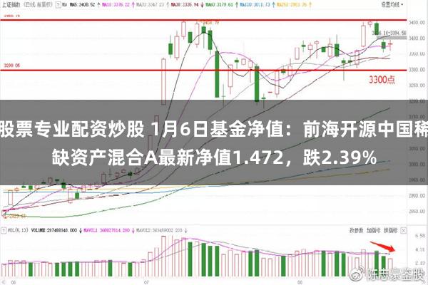 股票专业配资炒股 1月6日基金净值：前海开源中国稀缺资产混合A最新净值1.472，跌2.39%