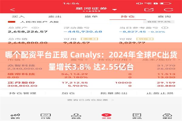 哪个配资平台正规 Canalys：2024年全球PC出货量增长3.8% 达2.55亿台