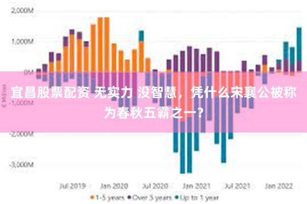 宜昌股票配资 无实力 没智慧，凭什么宋襄公被称为春秋五霸之一？