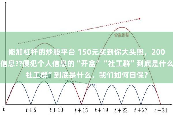 能加杠杆的炒股平台 150元买到你大头照，2000元无限次查别人信息??侵犯个人信息的“开盒”“社工群”到底是什么，我们如何自保？